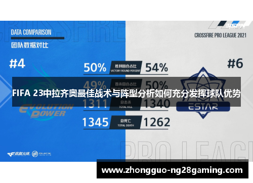 FIFA 23中拉齐奥最佳战术与阵型分析如何充分发挥球队优势