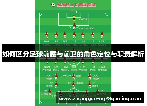 如何区分足球前腰与前卫的角色定位与职责解析