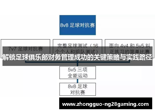 解锁足球俱乐部财务管理成功的关键策略与实践路径