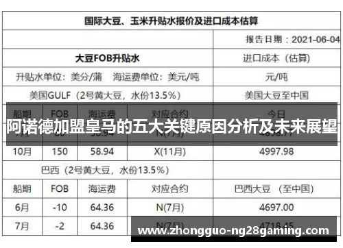 阿诺德加盟皇马的五大关键原因分析及未来展望