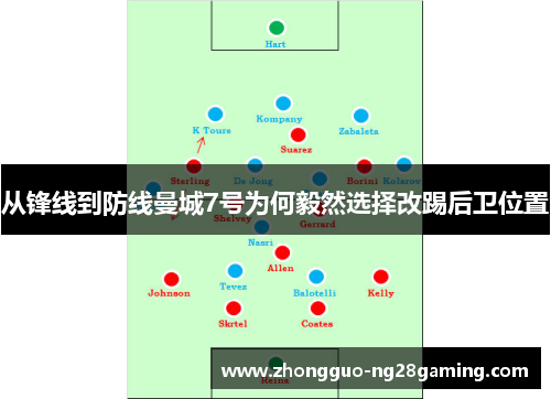 从锋线到防线曼城7号为何毅然选择改踢后卫位置 从锋线到防线曼城7号为何毅然选择改踢后卫位置