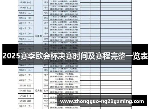2025赛季欧会杯决赛时间及赛程完整一览表