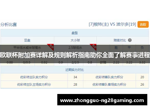 欧联杯附加赛详解及规则解析指南助你全面了解赛事进程 欧联杯附加赛详解及规则解析指南助你全面了解赛事进程