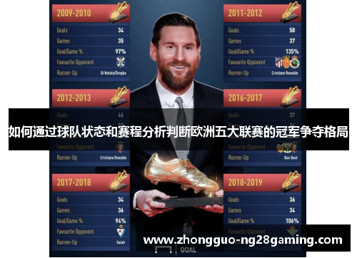 如何通过球队状态和赛程分析判断欧洲五大联赛的冠军争夺格局