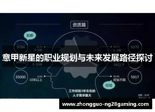 意甲新星的职业规划与未来发展路径探讨