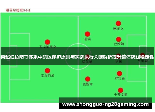 英超低位防守体系中禁区保护原则与实战执行关键解析提升整体防线稳定性