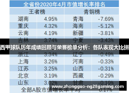 西甲球队历年成绩回顾与荣誉榜单分析：各队表现大比拼