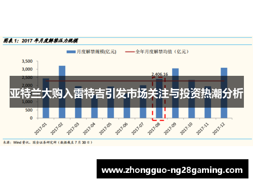 亚特兰大购入雷特吉引发市场关注与投资热潮分析 亚特兰大购入雷特吉引发市场关注与投资热潮分析